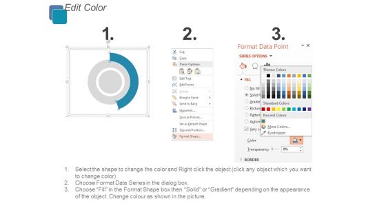 Levels Of Strategic Cost Optimization Ppt PowerPoint Presentation Outline Graphics Design