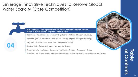 Leverage Innovative Techniques To Resolve Global Water Scarcity Case Competition Ppt PowerPoint Presentation Complete Deck With Slides