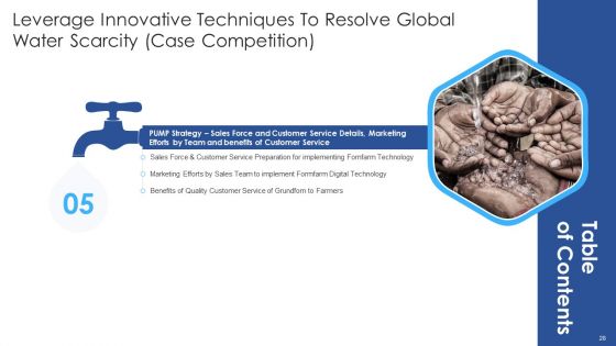Leverage Innovative Techniques To Resolve Global Water Scarcity Case Competition Ppt PowerPoint Presentation Complete Deck With Slides