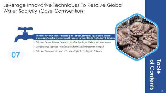 Leverage Innovative Techniques To Resolve Global Water Scarcity Case Competition Ppt PowerPoint Presentation Complete Deck With Slides