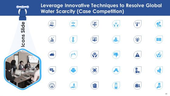 Leverage Innovative Techniques To Resolve Global Water Scarcity Case Competition Ppt PowerPoint Presentation Complete Deck With Slides