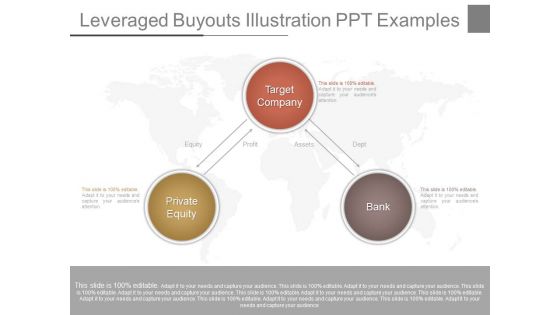 Leveraged Buyouts Illustration Ppt Examples