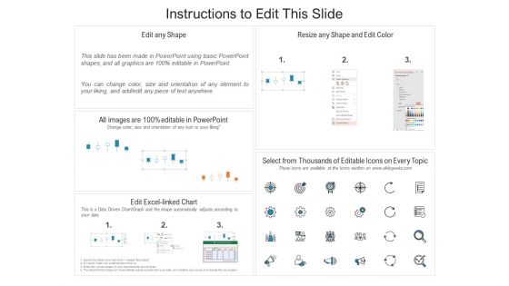 Leveraged Client Engagement Customer Usage Schedule And Patterns Cards Demonstration PDF
