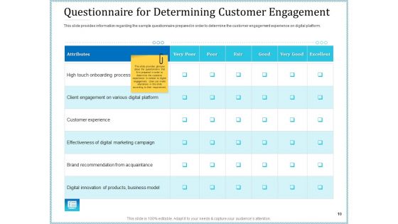 Leveraged Client Engagement Ppt PowerPoint Presentation Complete Deck With Slides