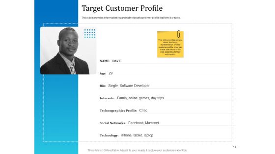 Leveraged Client Engagement Ppt PowerPoint Presentation Complete Deck With Slides