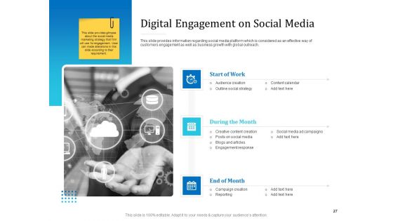 Leveraged Client Engagement Ppt PowerPoint Presentation Complete Deck With Slides