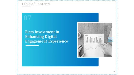 Leveraged Client Engagement Ppt PowerPoint Presentation Complete Deck With Slides