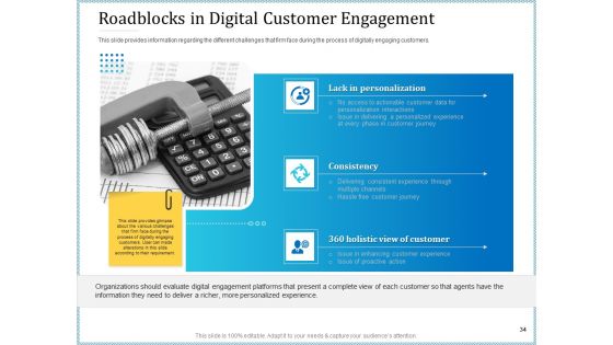 Leveraged Client Engagement Ppt PowerPoint Presentation Complete Deck With Slides