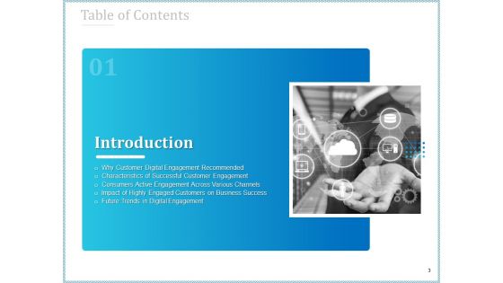 Leveraged Client Engagement Ppt PowerPoint Presentation Complete Deck With Slides