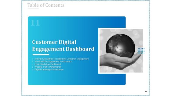 Leveraged Client Engagement Ppt PowerPoint Presentation Complete Deck With Slides