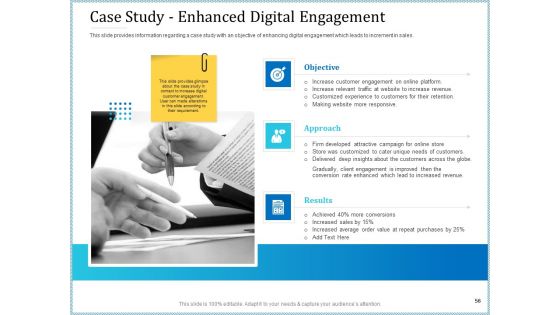 Leveraged Client Engagement Ppt PowerPoint Presentation Complete Deck With Slides