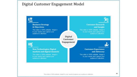 Leveraged Client Engagement Ppt PowerPoint Presentation Complete Deck With Slides