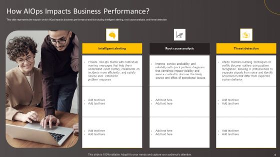 Leveraging Artificial Intelligence For IT Operations Ppt PowerPoint Presentation Complete Deck With Slides