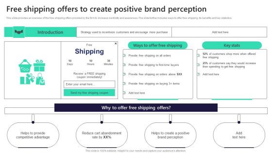 Leveraging Market Penetration For Increased Awareness Free Shipping Offers To Create Positive Designs PDF