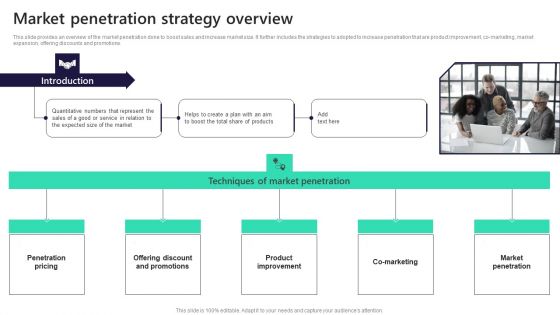 Leveraging Market Penetration For Increased Awareness Market Penetration Strategy Formats PDF Leveraging Market Penetration For Increased Awareness Market Penetration Strategy Formats PDF