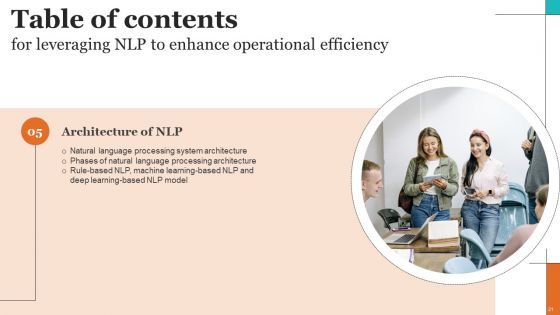 Leveraging NLP To Enhance Operational Efficiency Ppt PowerPoint Presentation Complete Deck With Slides