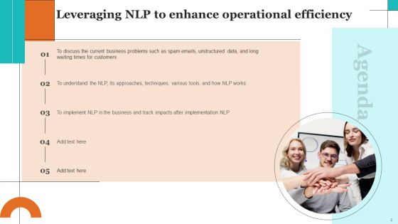 Leveraging NLP To Enhance Operational Efficiency Ppt PowerPoint Presentation Complete Deck With Slides