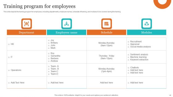 Leveraging NLP To Enhance Operational Efficiency Ppt PowerPoint Presentation Complete Deck With Slides