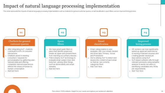 Leveraging NLP To Enhance Operational Efficiency Ppt PowerPoint Presentation Complete Deck With Slides