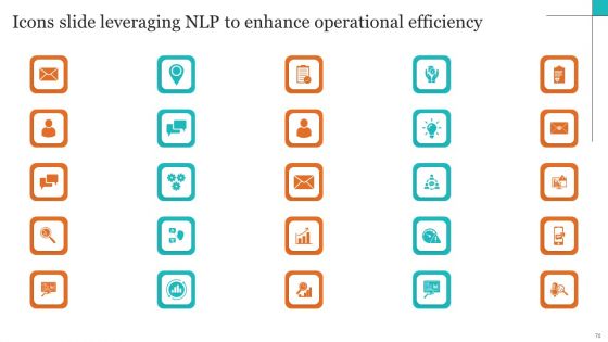 Leveraging NLP To Enhance Operational Efficiency Ppt PowerPoint Presentation Complete Deck With Slides