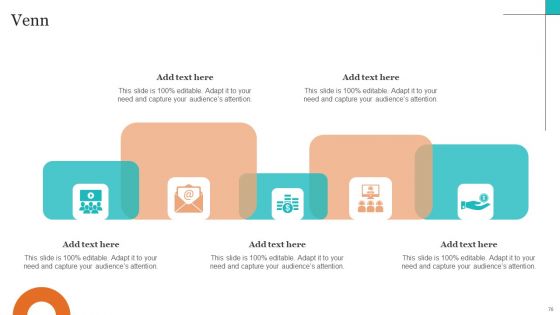 Leveraging NLP To Enhance Operational Efficiency Ppt PowerPoint Presentation Complete Deck With Slides