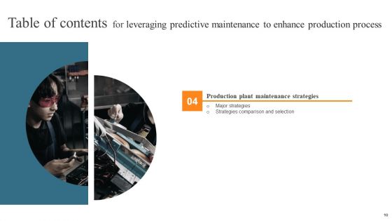 Leveraging Predictive Maintenance To Enhance Production Process Ppt PowerPoint Presentation Complete Deck With Slides