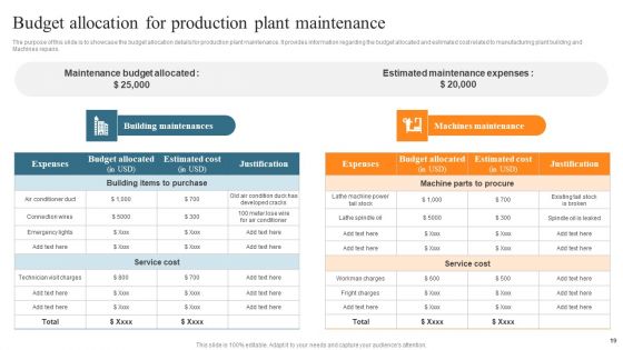 Leveraging Predictive Maintenance To Enhance Production Process Ppt PowerPoint Presentation Complete Deck With Slides