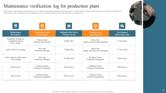 Leveraging Predictive Maintenance To Enhance Production Process Ppt PowerPoint Presentation Complete Deck With Slides