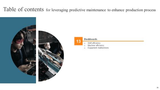 Leveraging Predictive Maintenance To Enhance Production Process Ppt PowerPoint Presentation Complete Deck With Slides