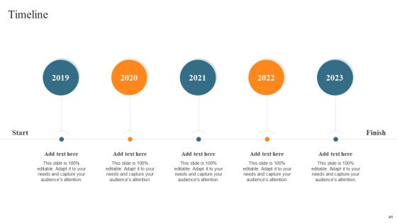 Leveraging Predictive Maintenance To Enhance Production Process Ppt PowerPoint Presentation Complete Deck With Slides