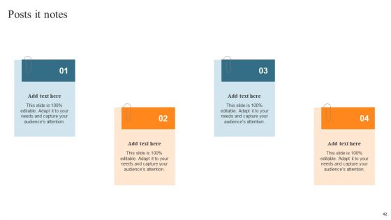 Leveraging Predictive Maintenance To Enhance Production Process Ppt PowerPoint Presentation Complete Deck With Slides