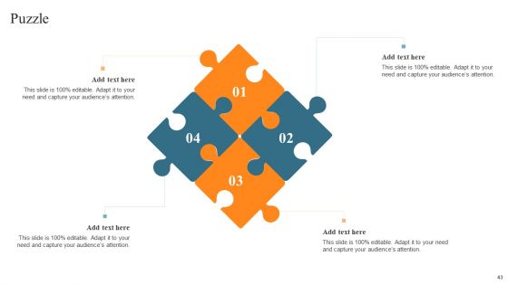 Leveraging Predictive Maintenance To Enhance Production Process Ppt PowerPoint Presentation Complete Deck With Slides