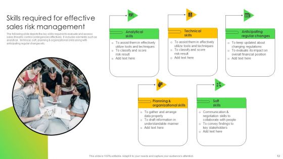 Leveraging Risk Management Strategies To Optimize Sales Team Performance Ppt PowerPoint Presentation Complete Deck
