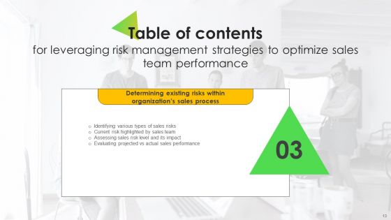 Leveraging Risk Management Strategies To Optimize Sales Team Performance Ppt PowerPoint Presentation Complete Deck