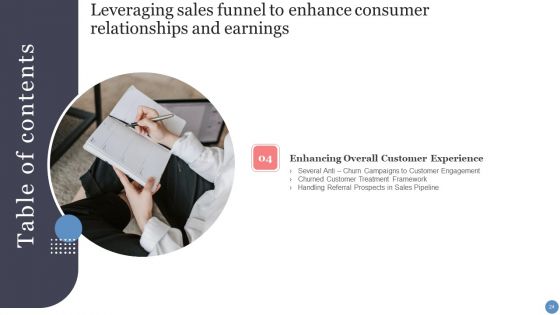 Leveraging Sales Funnel To Enhance Consumer Relationships And Earnings Ppt PowerPoint Presentation Complete With Slides