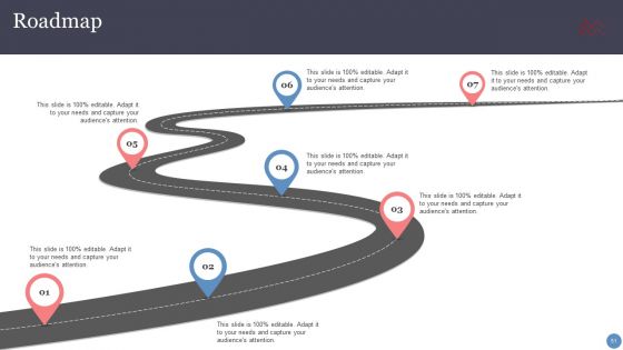 Leveraging Sales Funnel To Enhance Consumer Relationships And Earnings Ppt PowerPoint Presentation Complete With Slides