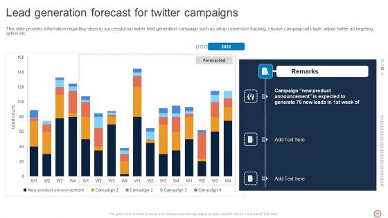 Leveraging Twitter For Social Media Marketing Ppt PowerPoint Presentation Complete Deck With Slides