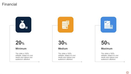 Leveraging Twitter For Social Media Marketing Ppt PowerPoint Presentation Complete Deck With Slides