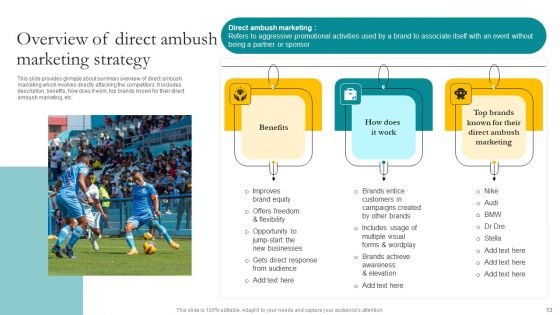 Leveraging Vast Sports Audience With Ambush Marketing Strategies Ppt PowerPoint Presentation Complete Deck With Slides
