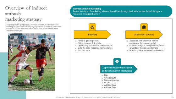 Leveraging Vast Sports Audience With Ambush Marketing Strategies Ppt PowerPoint Presentation Complete Deck With Slides