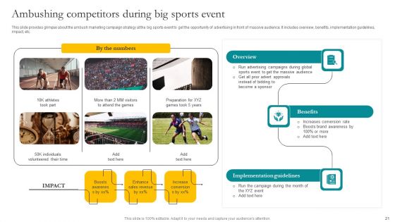 Leveraging Vast Sports Audience With Ambush Marketing Strategies Ppt PowerPoint Presentation Complete Deck With Slides