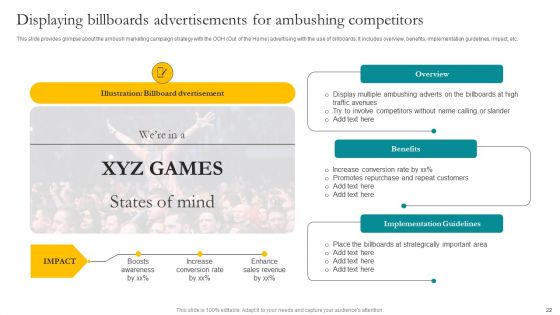 Leveraging Vast Sports Audience With Ambush Marketing Strategies Ppt PowerPoint Presentation Complete Deck With Slides