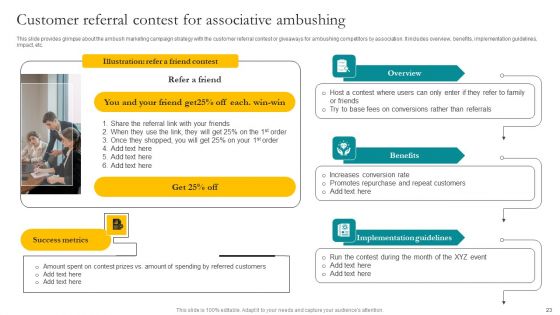 Leveraging Vast Sports Audience With Ambush Marketing Strategies Ppt PowerPoint Presentation Complete Deck With Slides