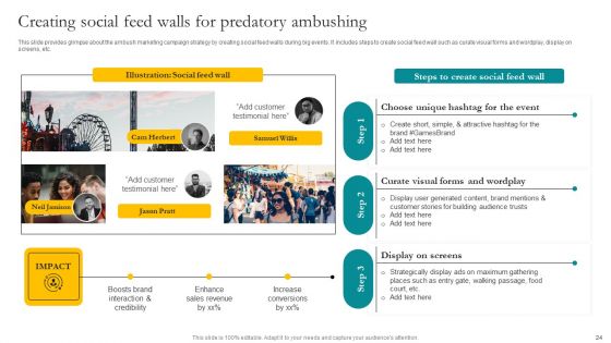 Leveraging Vast Sports Audience With Ambush Marketing Strategies Ppt PowerPoint Presentation Complete Deck With Slides