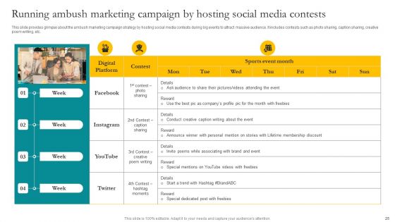 Leveraging Vast Sports Audience With Ambush Marketing Strategies Ppt PowerPoint Presentation Complete Deck With Slides