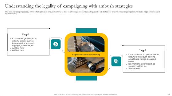 Leveraging Vast Sports Audience With Ambush Marketing Strategies Ppt PowerPoint Presentation Complete Deck With Slides