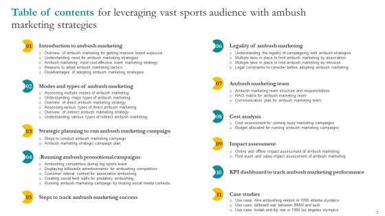 Leveraging Vast Sports Audience With Ambush Marketing Strategies Ppt PowerPoint Presentation Complete Deck With Slides