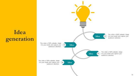Leveraging Vast Sports Audience With Ambush Marketing Strategies Ppt PowerPoint Presentation Complete Deck With Slides