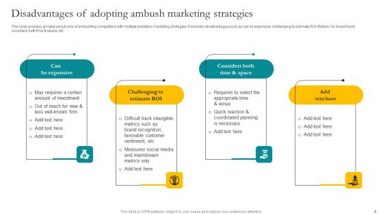 Leveraging Vast Sports Audience With Ambush Marketing Strategies Ppt PowerPoint Presentation Complete Deck With Slides