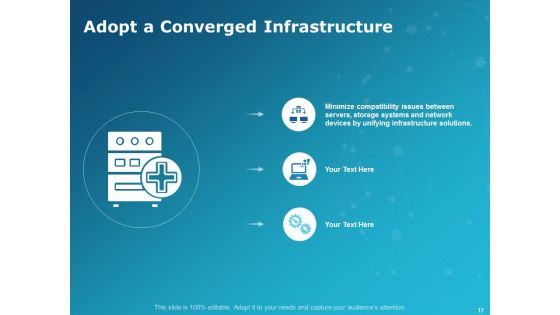 Levers Of IT Simplification Ppt PowerPoint Presentation Complete Deck With Slides